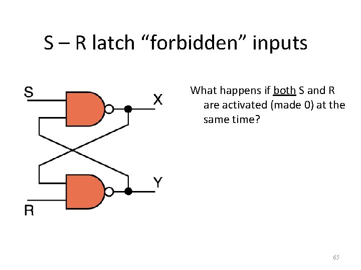 S – R latch “forbidden” inputs What happens if both S and R are