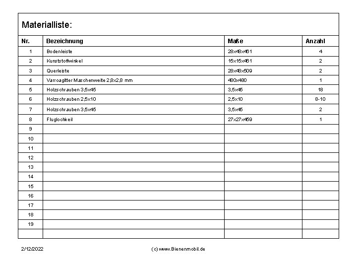 Materialliste: Nr. Bezeichnung Maße 1 Bodenleiste 28 x 461 4 2 Kunststoffwinkel 15 x