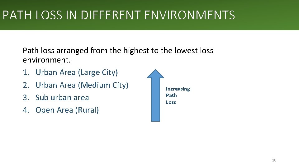 PATH LOSS IN DIFFERENT ENVIRONMENTS Path loss arranged from the highest to the lowest