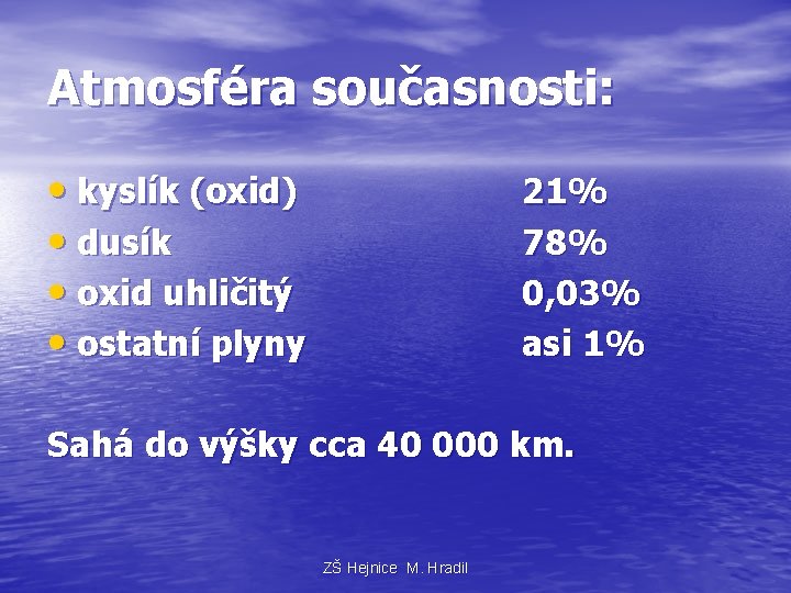 Atmosféra současnosti: • kyslík (oxid) • dusík • oxid uhličitý • ostatní plyny 21%