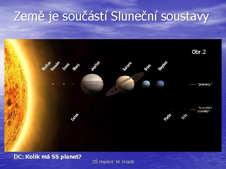 Země je součástí Sluneční soustavy Obr. 2 DC: Kolik má SS planet? ZŠ Hejnice