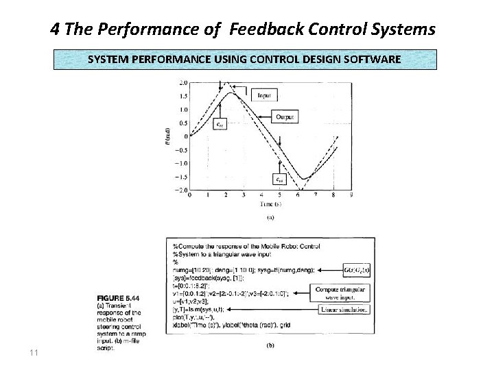 4 The Performance of Feedback Control Systems SYSTEM PERFORMANCE USING CONTROL DESIGN SOFTWARE 11