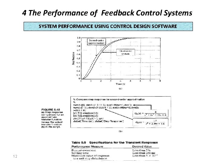 4 The Performance of Feedback Control Systems SYSTEM PERFORMANCE USING CONTROL DESIGN SOFTWARE 12