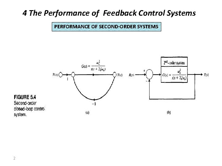 4 The Performance of Feedback Control Systems PERFORMANCE OF SECOND-ORDER SYSTEMS 2 