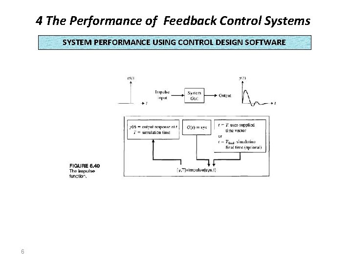 4 The Performance of Feedback Control Systems SYSTEM PERFORMANCE USING CONTROL DESIGN SOFTWARE 6