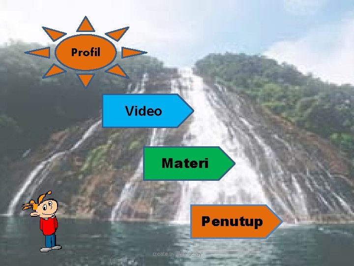 Profil Video Materi Penutup create by dahliachay 