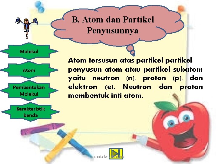 B. Atom dan Partikel Penyusunnya Molekul Atom Pembentukan Molekul Atom tersusun atas partikel penyusun