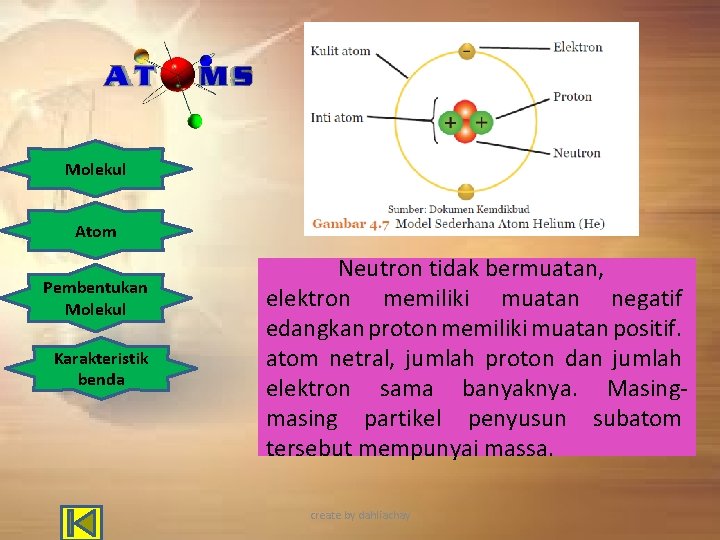 Molekul Atom Pembentukan Molekul Karakteristik benda Neutron tidak bermuatan, elektron memiliki muatan negatif edangkan