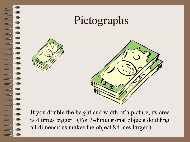 Pictographs If you double the height and width of a picture, its area is