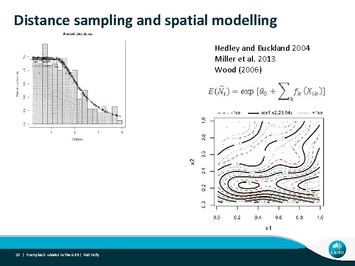 Distance sampling and spatial modelling Hedley and Buckland 2004 Miller et al. 2013 Wood