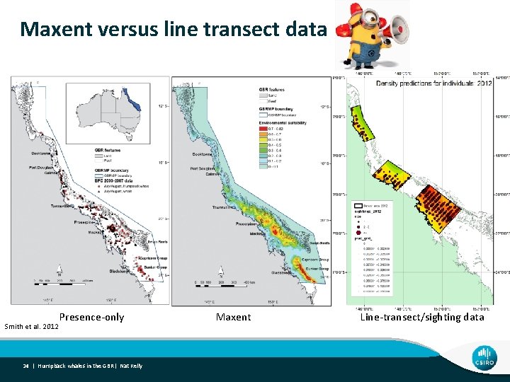 Maxent versus line transect data Smith et al. 2012 Presence-only 24 | Humpback whales