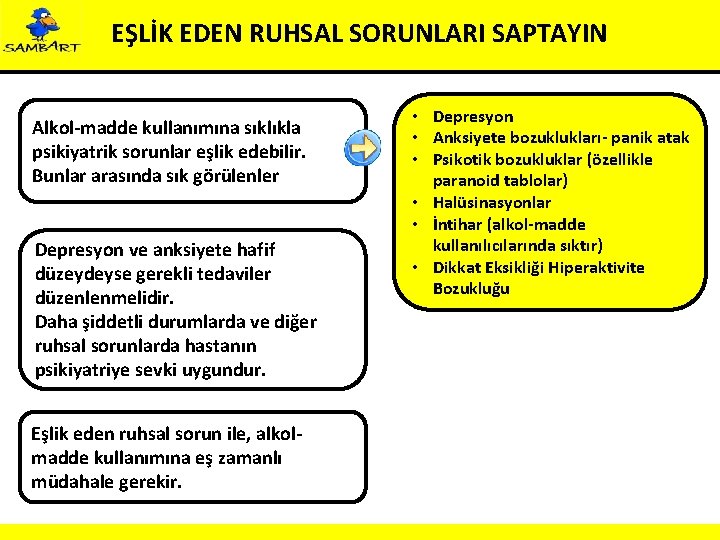 EŞLİK EDEN RUHSAL SORUNLARI SAPTAYIN Alkol-madde kullanımına sıklıkla psikiyatrik sorunlar eşlik edebilir. Bunlar arasında