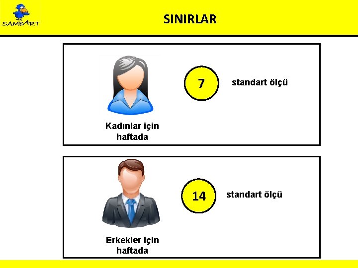 SINIRLAR 7 standart ölçü Kadınlar için haftada 14 Erkekler için haftada standart ölçü 