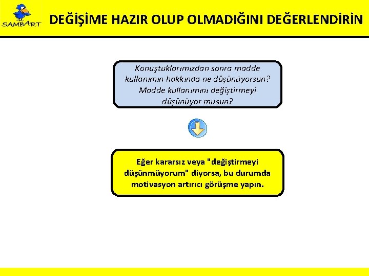 DEĞİŞİME HAZIR OLUP OLMADIĞINI DEĞERLENDİRİN Konuştuklarımızdan sonra madde kullanımın hakkında ne düşünüyorsun? Madde kullanımını