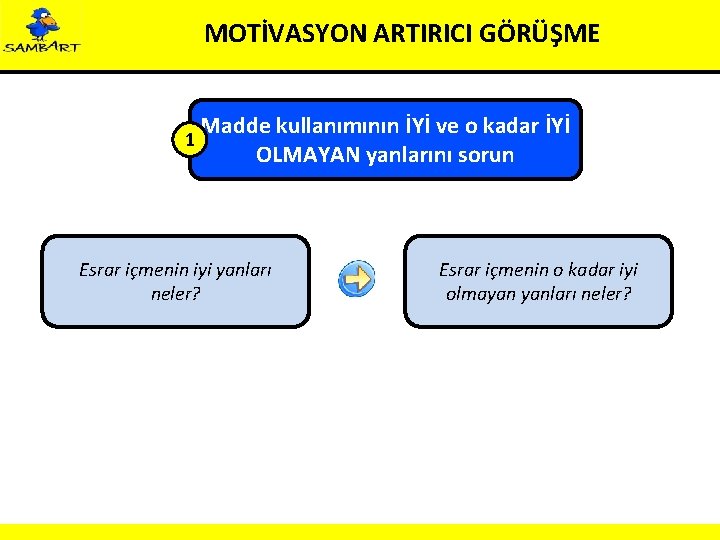 MOTİVASYON ARTIRICI GÖRÜŞME 1 Madde kullanımının İYİ ve o kadar İYİ OLMAYAN yanlarını sorun