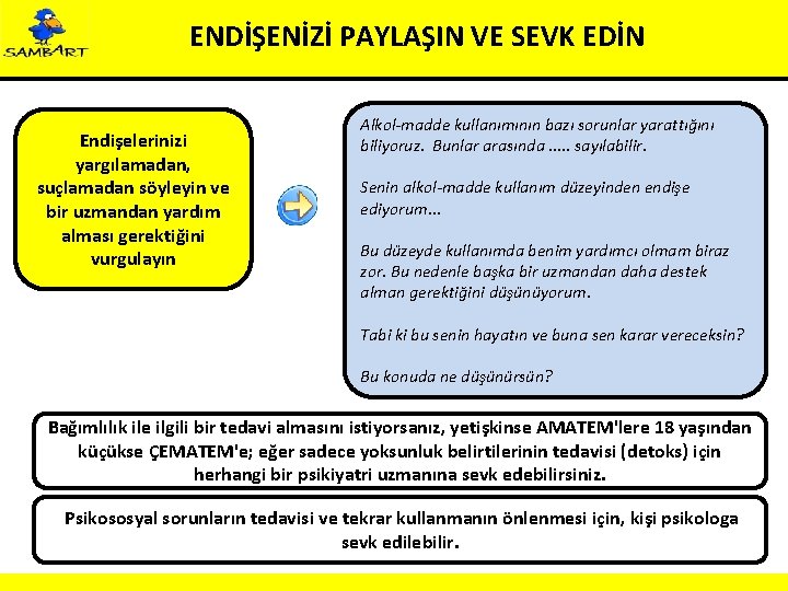 ENDİŞENİZİ PAYLAŞIN VE SEVK EDİN Endişelerinizi yargılamadan, suçlamadan söyleyin ve bir uzmandan yardım alması