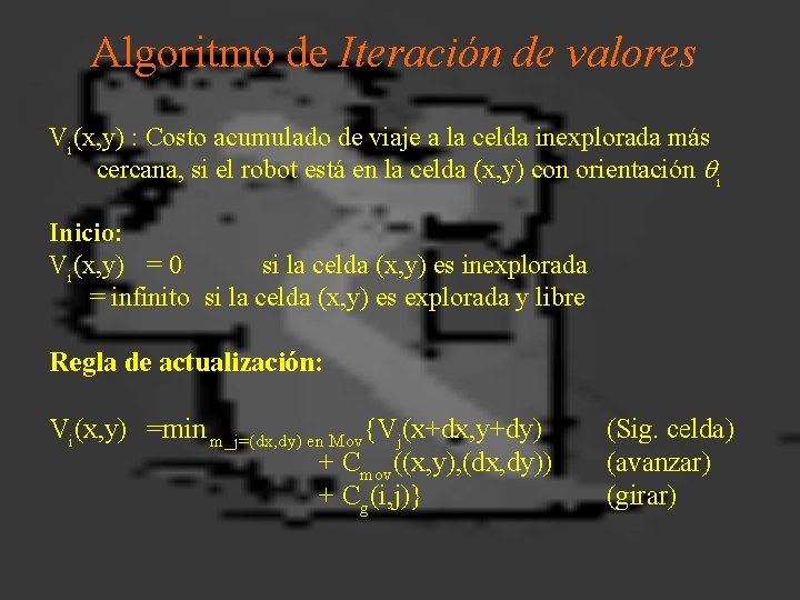 Algoritmo de Iteración de valores Vi(x, y) : Costo acumulado de viaje a la