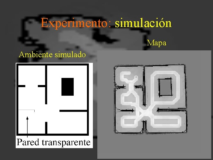 Experimento: simulación Mapa Ambiente simulado 