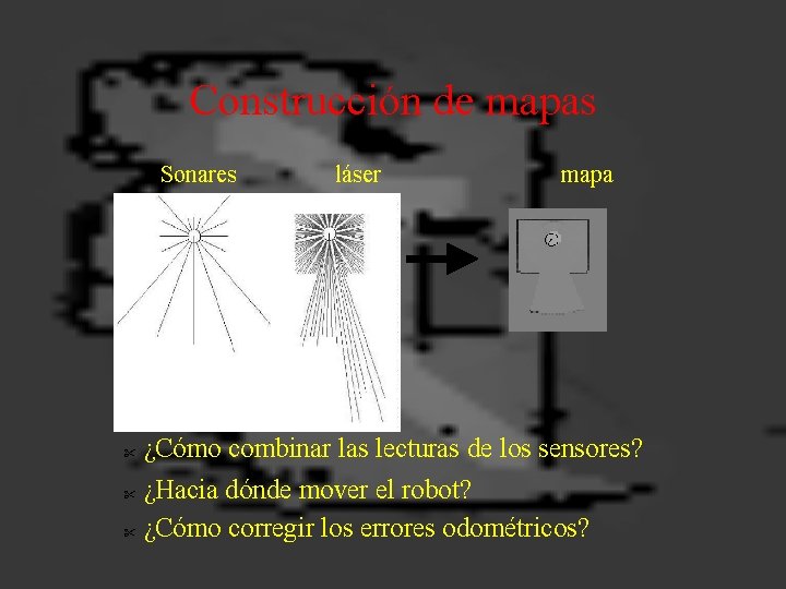 Construcción de mapas Sonares " láser mapa ¿Cómo combinar las lecturas de los sensores?