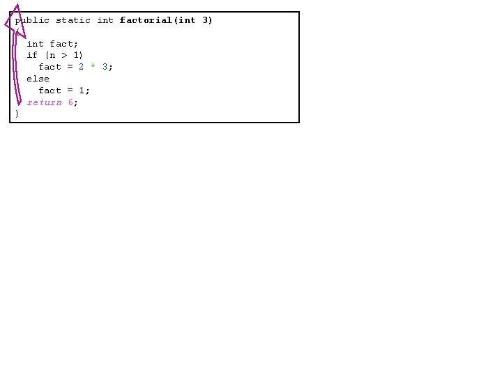 public static int factorial(int 3) { int fact; if (n > 1) fact =