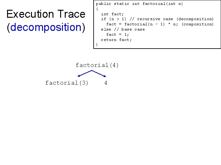 Execution Trace (decomposition) public static int factorial(int n) { int fact; if (n >