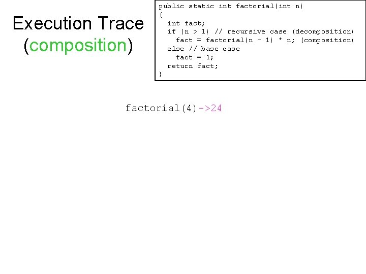 Execution Trace (composition) public static int factorial(int n) { int fact; if (n >