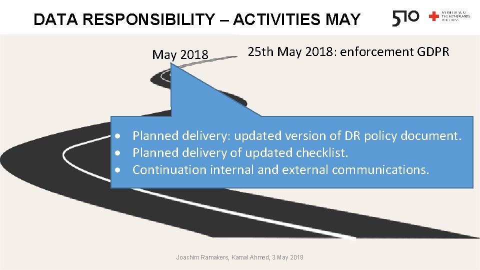 DATA RESPONSIBILITY – ACTIVITIES MAY May 2018 25 th May 2018: enforcement GDPR ·