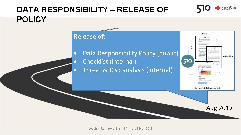 DATA RESPONSIBILITY – RELEASE OF POLICY Release of: · Data Responsibility Policy (public) ·