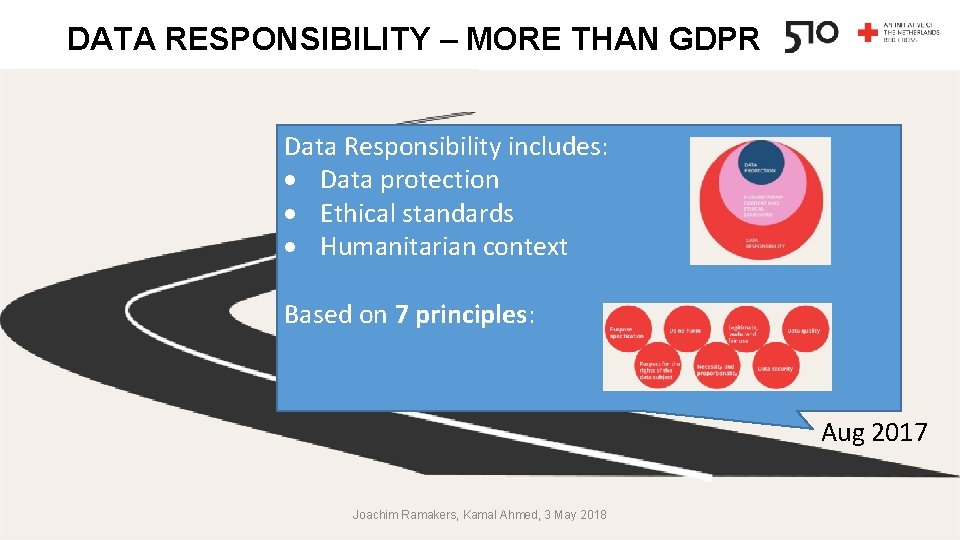 DATA RESPONSIBILITY – MORE THAN GDPR Data Responsibility includes: · Data protection · Ethical