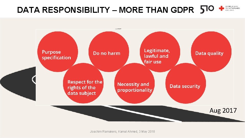 DATA RESPONSIBILITY – MORE THAN GDPR Aug 2017 Joachim Ramakers, Kamal Ahmed, 3 May