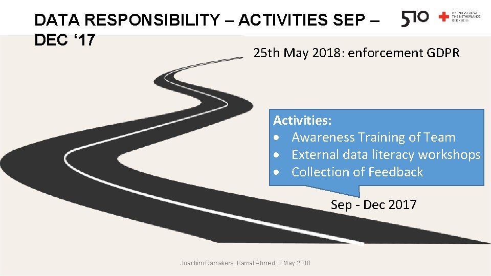 DATA RESPONSIBILITY – ACTIVITIES SEP – DEC ‘ 17 25 th May 2018: enforcement