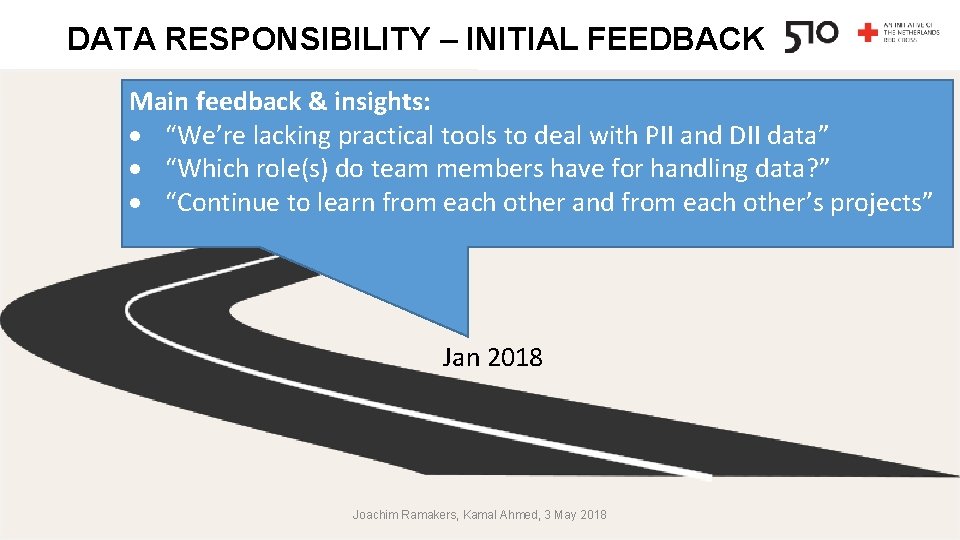 DATA RESPONSIBILITY – INITIAL FEEDBACK Main feedback & insights: 25 th May 2018: enforcement