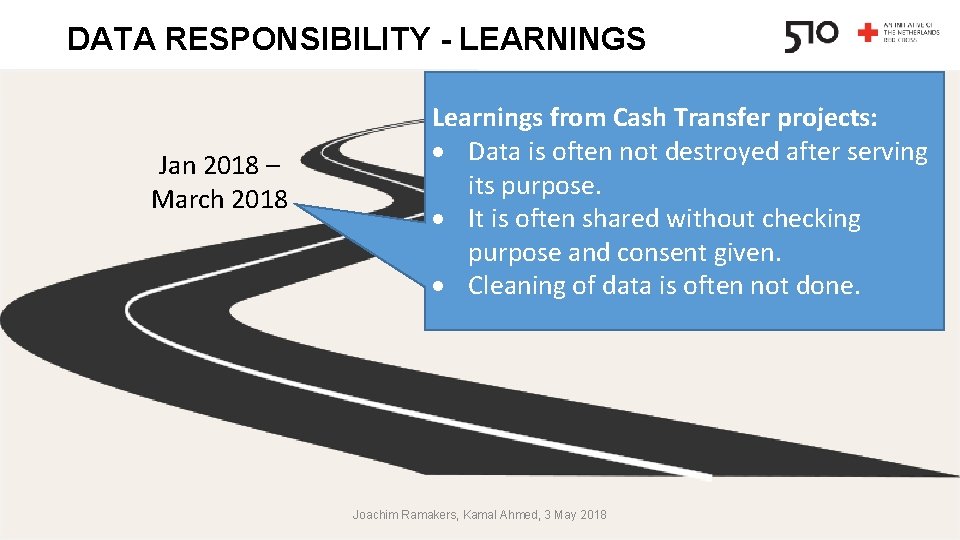 DATA RESPONSIBILITY - LEARNINGS Jan 2018 – March 2018 25 th May 2018: enforcement