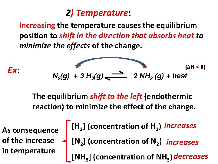 2) Temperature: Increasing the temperature causes the equilibrium position to shift in the direction