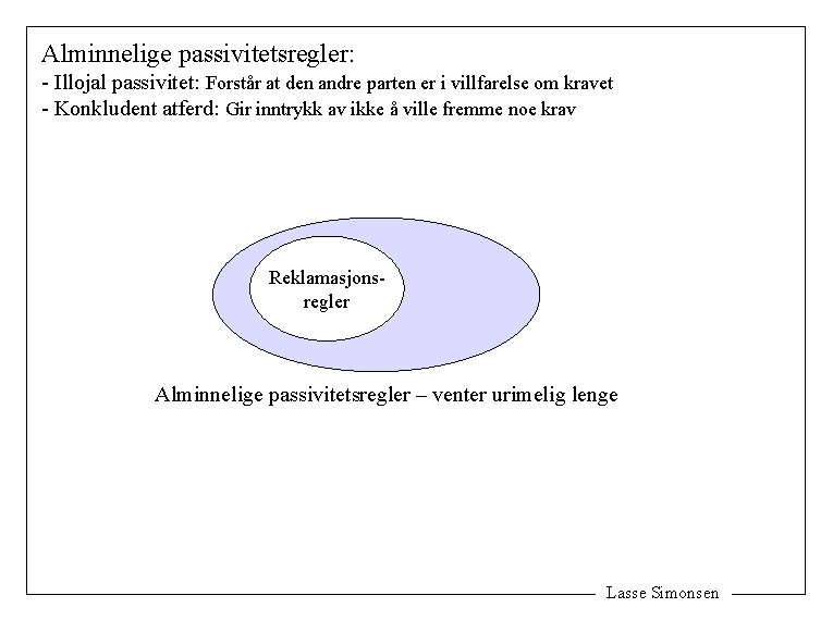 Alminnelige passivitetsregler: - Illojal passivitet: Forstår at den andre parten er i villfarelse om