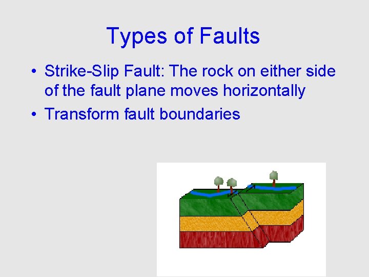 Types of Faults • Strike-Slip Fault: The rock on either side of the fault