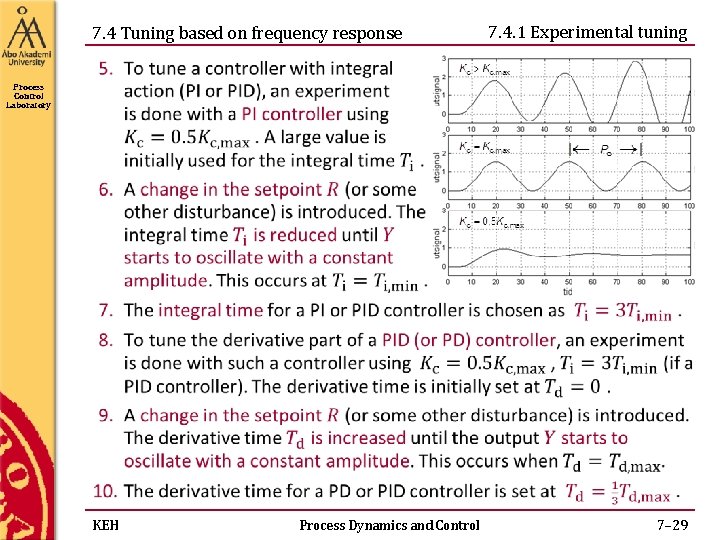 7. 4 Tuning based on frequency response 7. 4. 1 Experimental tuning Process Control 7. 4 Tuning based on frequency response 7. 4. 1 Experimental tuning Process Control