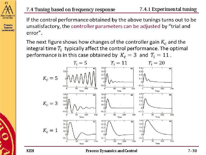 7. 4 Tuning based on frequency response 7. 4. 1 Experimental tuning Process Control 7. 4 Tuning based on frequency response 7. 4. 1 Experimental tuning Process Control