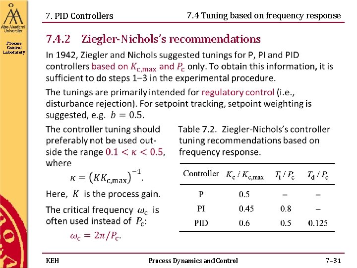 7. PID Controllers Process Control Laboratory 7. 4 Tuning based on frequency response 7. 7. PID Controllers Process Control Laboratory 7. 4 Tuning based on frequency response 7.