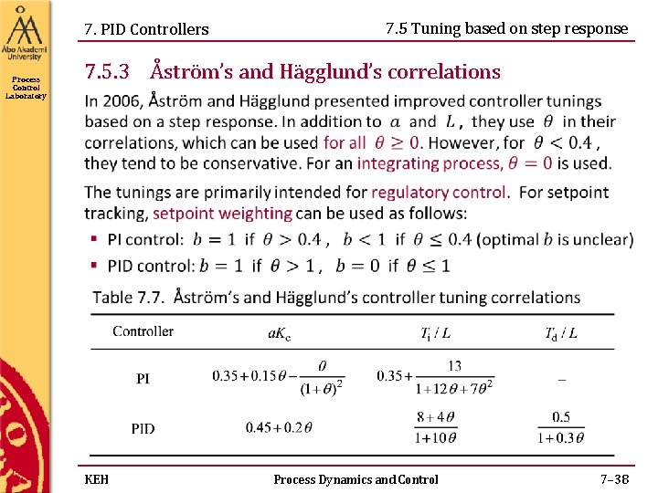 7. PID Controllers Process Control Laboratory 7. 5 Tuning based on step response 7. 7. PID Controllers Process Control Laboratory 7. 5 Tuning based on step response 7.