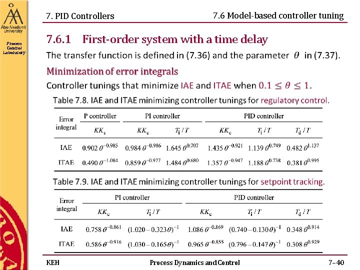 7. PID Controllers Process Control Laboratory 7. 6 Model-based controller tuning 7. 6. 1 7. PID Controllers Process Control Laboratory 7. 6 Model-based controller tuning 7. 6. 1
