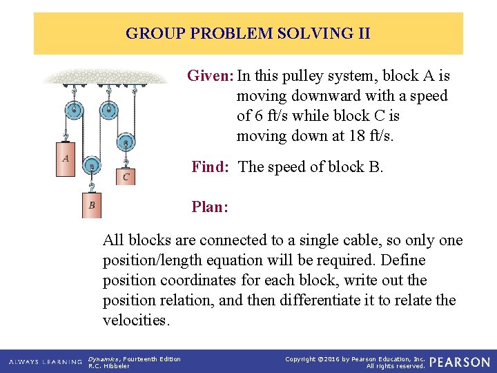 GROUP PROBLEM SOLVING II Given: In this pulley system, block A is moving downward