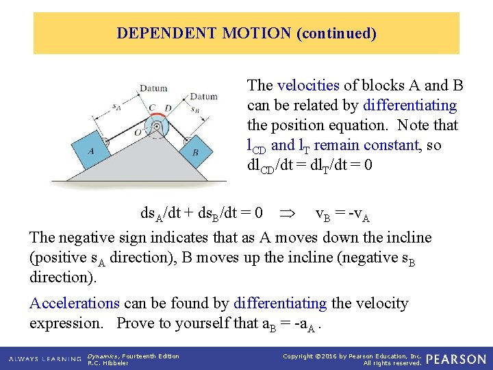 DEPENDENT MOTION (continued) The velocities of blocks A and B can be related by