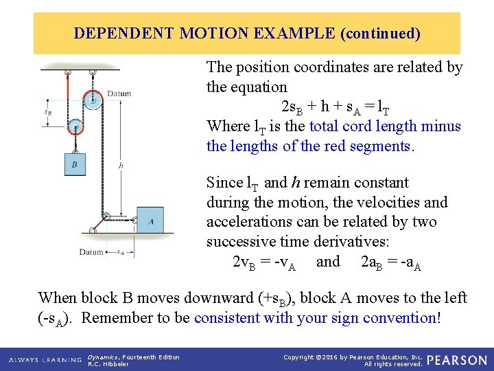 DEPENDENT MOTION EXAMPLE (continued) The position coordinates are related by the equation 2 s.