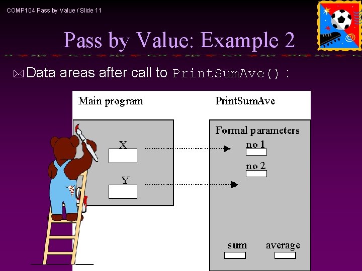 COMP 104 Pass by Value / Slide 11 Pass by Value: Example 2 *