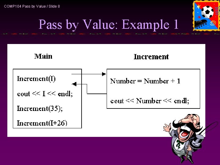 COMP 104 Pass by Value / Slide 8 Pass by Value: Example 1 