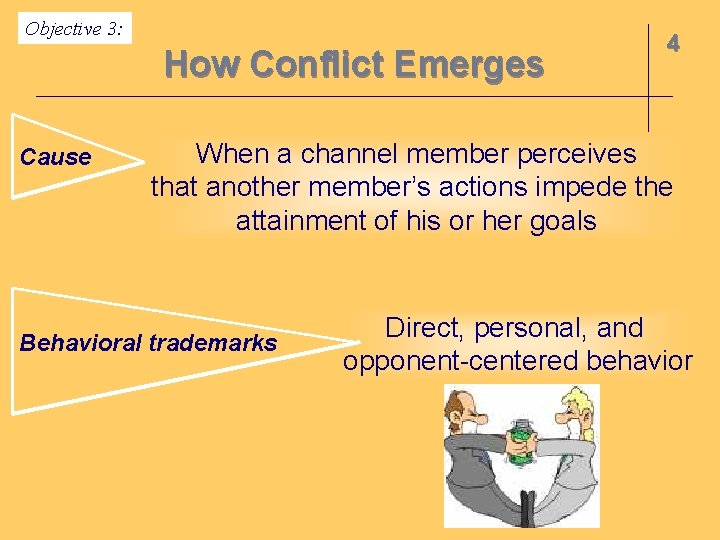 Objective 3: How Conflict Emerges Cause 4 When a channel member perceives that another