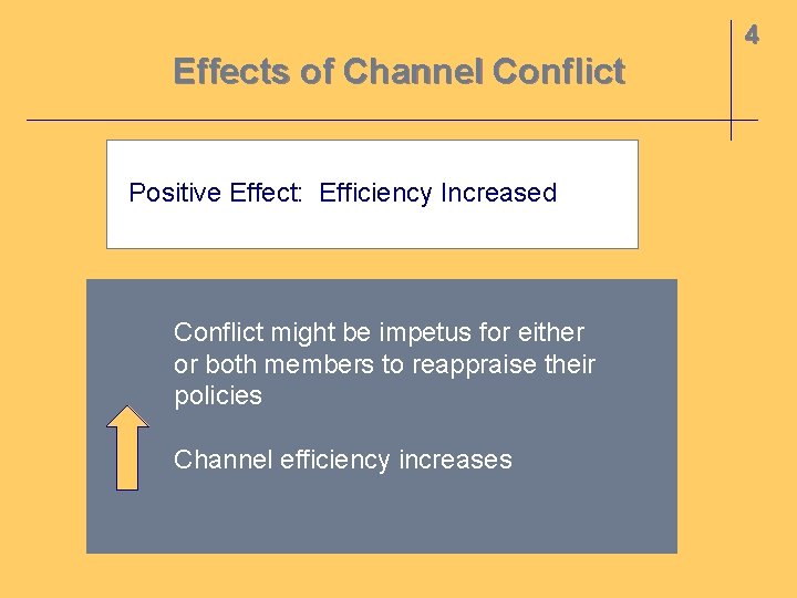4 Effects of Channel Conflict Positive Effect: Efficiency Increased Conflict might be impetus for