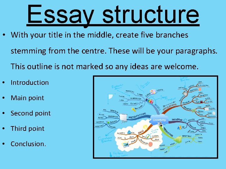 Essay structure • With your title in the middle, create five branches stemming from