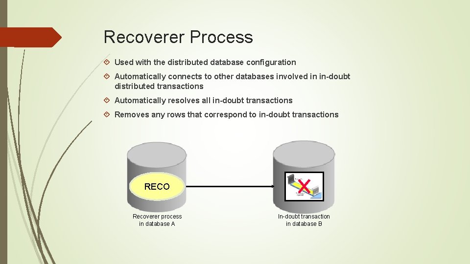 Recoverer Process Used with the distributed database configuration Automatically connects to other databases involved Recoverer Process Used with the distributed database configuration Automatically connects to other databases involved